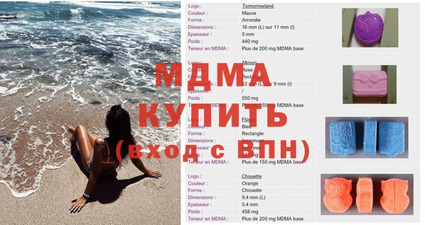 трава Пестово